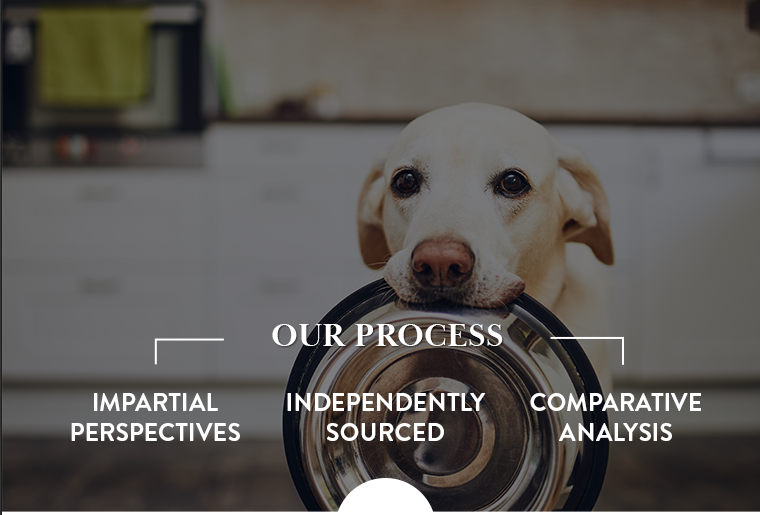 Compare dog food delivery companies